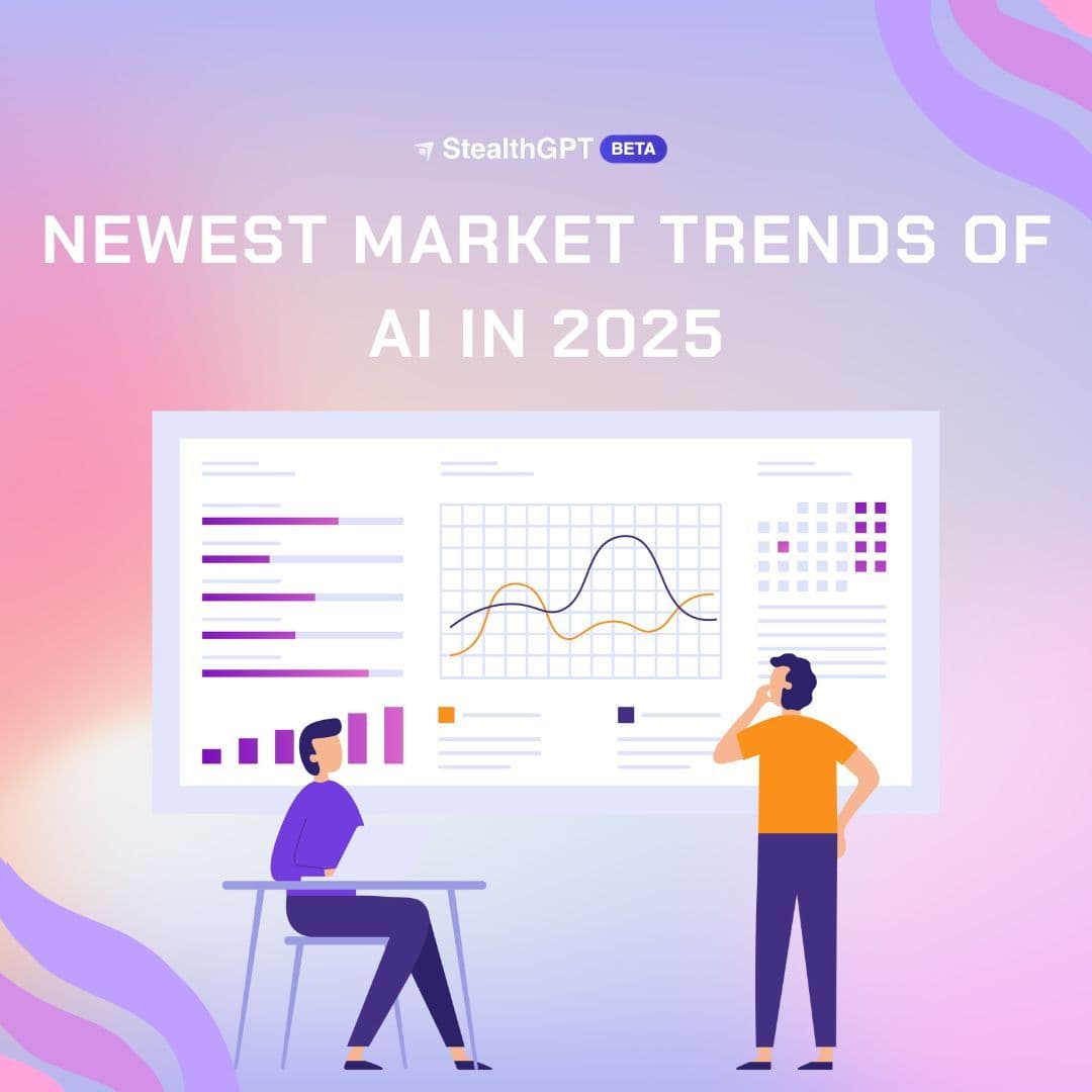 Newest Market Trends of AI in 2025